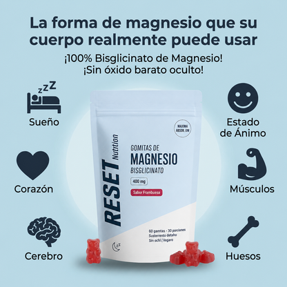 Reset® – REDUCE LOS NIVELES DE CORTISOL, HINCHAZÓN, ESTRÉS Y ANSIEDAD