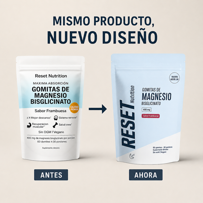 Reset® – REDUCE LOS NIVELES DE CORTISOL, HINCHAZÓN, ESTRÉS Y ANSIEDAD